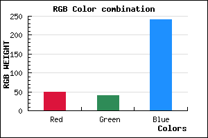 rgb background color #3128F0 mixer