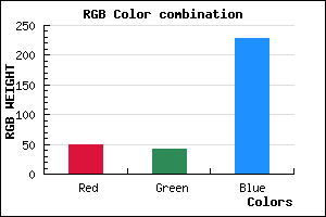 rgb background color #312AE4 mixer