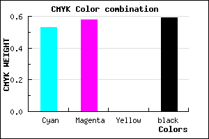 #312C68 color CMYK mixer