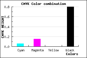 #312C34 color CMYK mixer