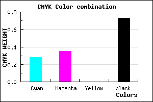 #312C44 color CMYK mixer