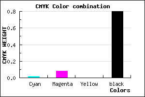 #312E32 color CMYK mixer