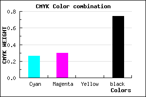 #312E42 color CMYK mixer