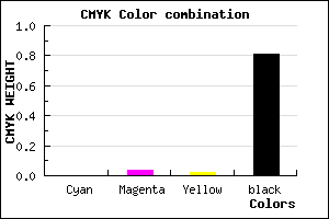 #312F30 color CMYK mixer