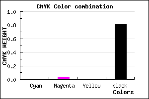 #312F31 color CMYK mixer