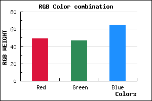 rgb background color #312F41 mixer