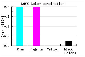 #3130E8 color CMYK mixer
