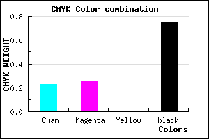 #313040 color CMYK mixer