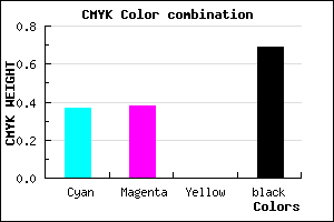 #31304E color CMYK mixer