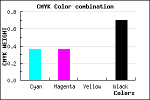 #31314D color CMYK mixer