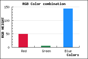 rgb background color #31058F mixer