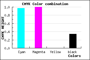#0500A8 color CMYK mixer