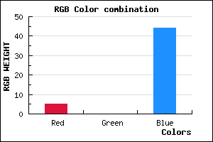 rgb background color #05002C mixer