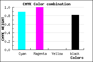 #05002D color CMYK mixer