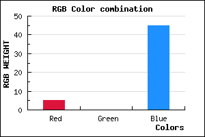 rgb background color #05002D mixer