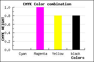 #32000A color CMYK mixer