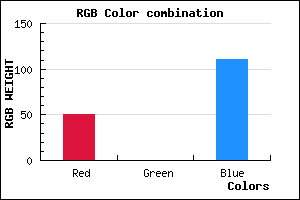 rgb background color #32006F mixer