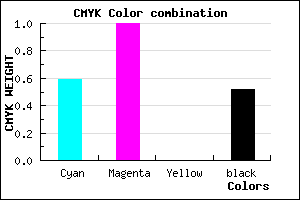 #32007B color CMYK mixer