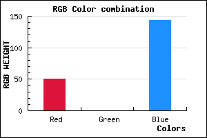 rgb background color #32008F mixer