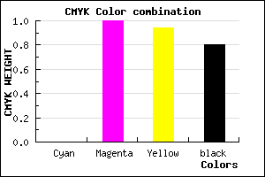 #320003 color CMYK mixer