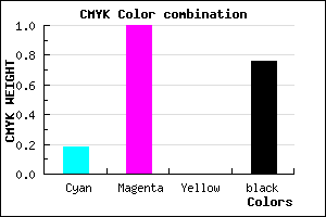 #32003D color CMYK mixer