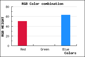 rgb background color #32003F mixer