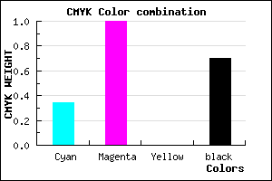 #32004C color CMYK mixer