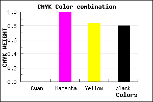 #320008 color CMYK mixer