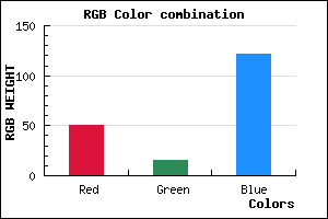 rgb background color #320F79 mixer
