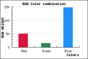 rgb background color #320F94 mixer