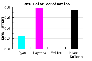 #320F43 color CMYK mixer