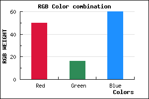 rgb background color #32103C mixer