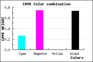 #321244 color CMYK mixer