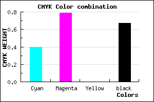 #321254 color CMYK mixer