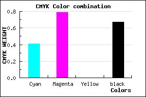 #321255 color CMYK mixer