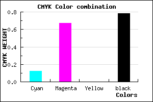 #321339 color CMYK mixer
