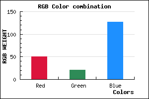 rgb background color #32157F mixer