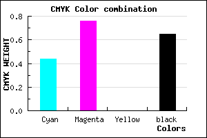 #32165A color CMYK mixer