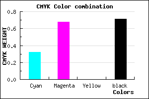 #321749 color CMYK mixer