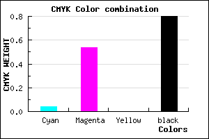 #321834 color CMYK mixer