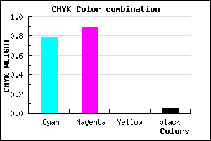 #321BF3 color CMYK mixer