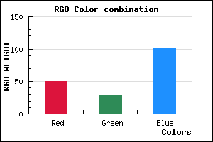 rgb background color #321C66 mixer