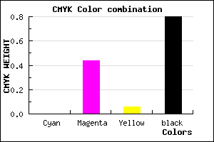 #321C2F color CMYK mixer