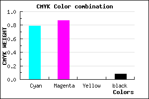#321EEA color CMYK mixer