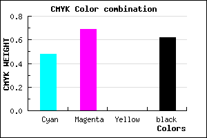 #321E60 color CMYK mixer