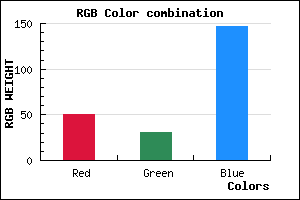 rgb background color #321F93 mixer
