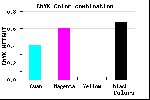 #322155 color CMYK mixer