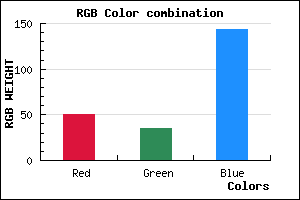 rgb background color #32238F mixer