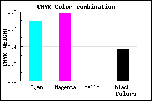 #3223A3 color CMYK mixer