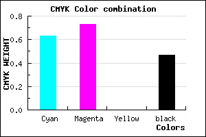 #322486 color CMYK mixer